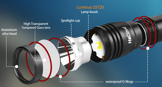 waterproof flashlight hecloud