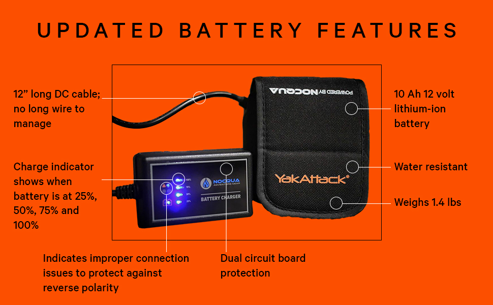 updated battery features