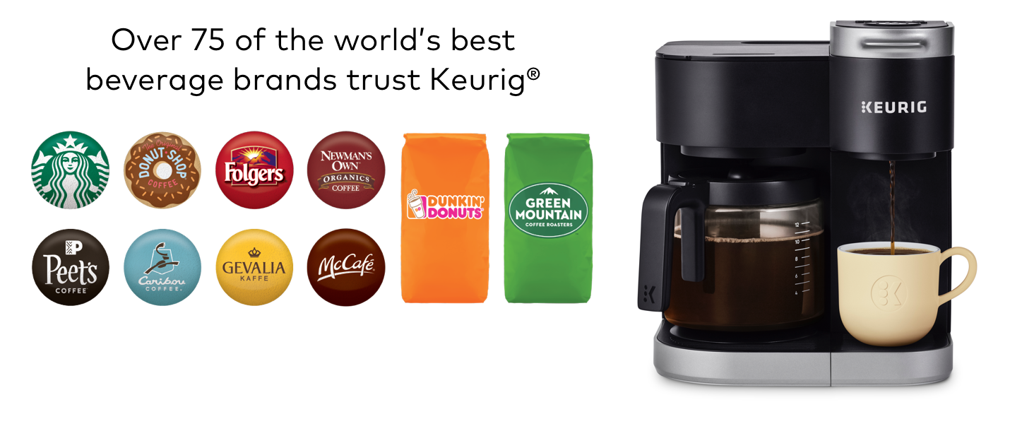 k-duo, keurig k-duo coffee maker, coffeemaker, coffee machine, brewer, carafe brewer, ground coffee