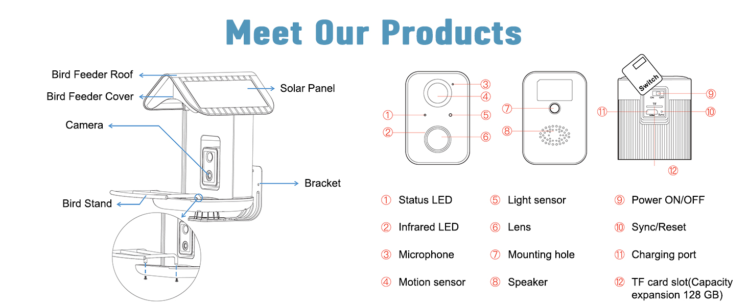 Smart Bird Feeder