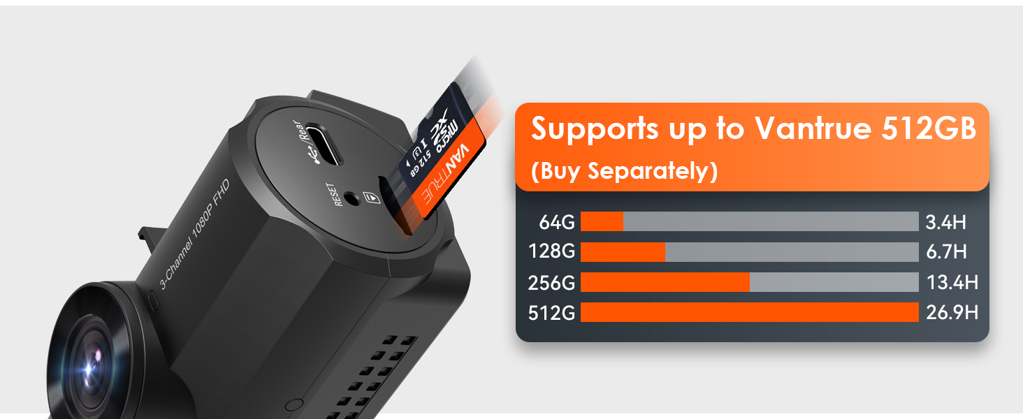 dash cam 512GB