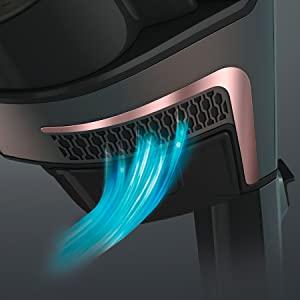 Miele Triflex